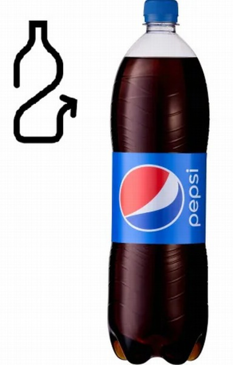 Limonāde Pepsi Cola 2.0L (21.09.2025) LV  DEPOZĪTA maksa 0.10 eiro